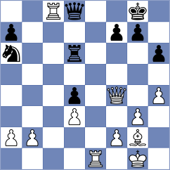 Oparin - Manafov (New York USA, 2024)