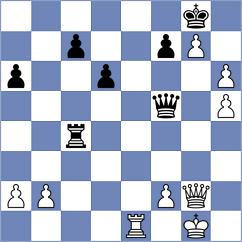 Khanin - Tanenbaum (Chess.com INT, 2021)