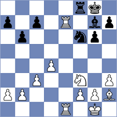 Pham Le Thao Nguyen - Patel (chess.com INT, 2025)