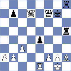 Lewicki - Ozates (chess.com INT, 2025)