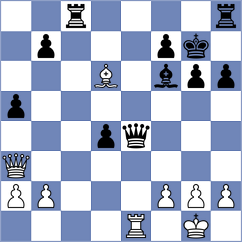 Lisenkov - Bacrot (chess.com INT, 2025)
