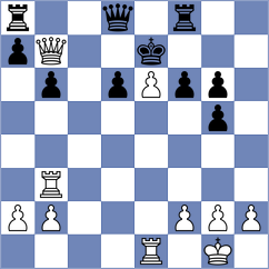 Pert - Kretchetov (chess.com INT, 2025)