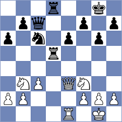 Romero Garcia - Mirzoev (Seville, 2006)