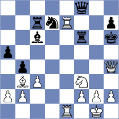 Karacsonyi - Zou (chess.com INT, 2024)