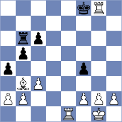 Aguilera Sanchez - Mendoza Cueva (Chess.com INT, 2020)