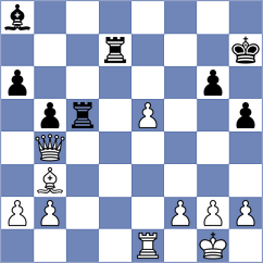Antunez - Azizoglu (chess.com INT, 2024)
