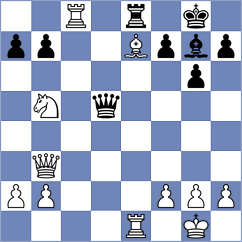 Breuil - Harish (chess.com INT, 2025)