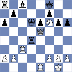 Bifulco - Romanchuk (chess.com INT, 2021)