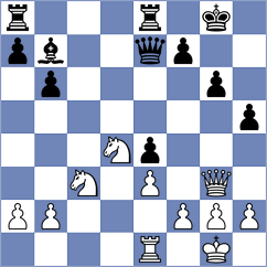 Wang - Zhang (Shanghai CHN, 2024)