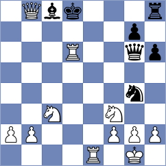 Dizdarevic - Ozdemir (Giessen, 1993)