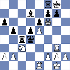 Marynychenko - Tregubov (chess.com INT, 2025)