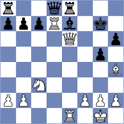 Cremisi - Chernov (chess.com INT, 2024)