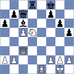 Mammadova - Xu (Chess.com INT, 2021)