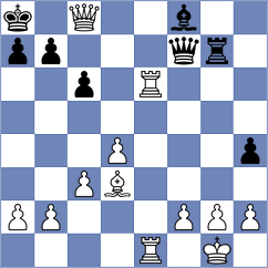 Haug - Blom (chess.com INT, 2025)