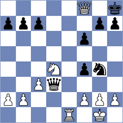 Roos - Kutz (Playchess.com INT, 2020)