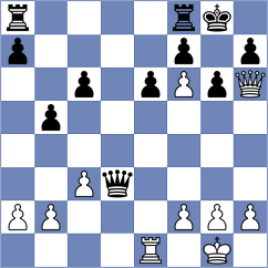 Terron Elena - Sailer (chess.com INT, 2025)