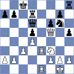 Ulloa Centeno - Ludena Japon (Chess.com INT, 2020)