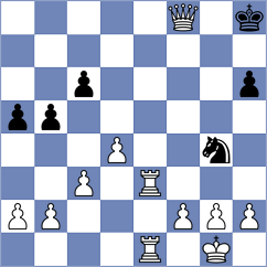 Acikel - Alfaya Marcelo (chess.com INT, 2025)