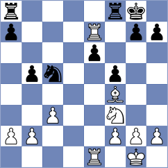 Stepanencu - Mirza (chess.com INT, 2024)