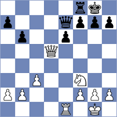 Gatterer - Freitas Capiberibe (chess.com INT, 2024)