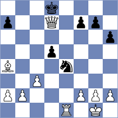 Sakun - Vyom Malhotra (chess.com INT, 2025)