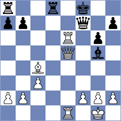 Liu - Hu (Qiziwan CHN, 2023)