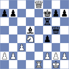 Garzon Zapatanga - Gutierrez Olivares (chess.com INT, 2025)