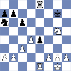 Shuvalova - Gerbelli Neto (chess.com INT, 2025)