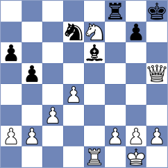 Lopez Mulet - Garcia Morillo (Spain, 2008)