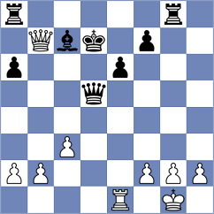 Piliposyan - Shahinyan (chess.com INT, 2025)