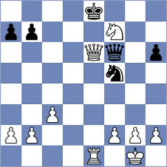 De Boer - Hulka (chess.com INT, 2025)