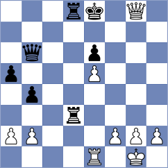 Keessen - Poschke (Hengelo, 1994)