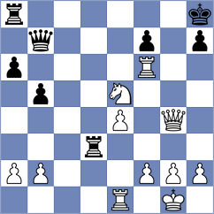 Petersen - Ejsymont (chess.com INT, 2025)