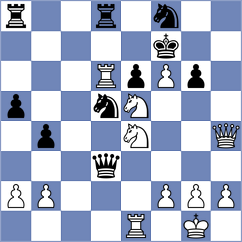 Najer - Davidson (chess.com INT, 2024)