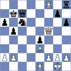 Novik - Toropov (chess.com INT, 2024)