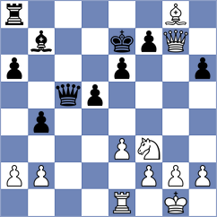 Yushko - Sloan Aravena (chess.com INT, 2024)