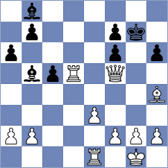 Biernacki - Tikhonov (chess.com INT, 2024)