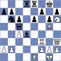 Homiakova - Funderburg (Chess.com INT, 2021)