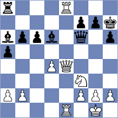 Gyurjinyan - Chen (chess.com INT, 2025)