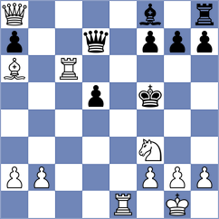 Dananjey - Ganesan (Chess.com INT, 2021)