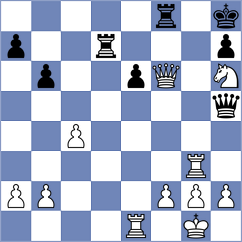 Melikhov - Przybylski (chess.com INT, 2025)