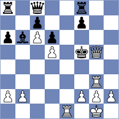 Hansen - Mogensen (Tjele, 2002)