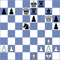 Vivaan Vishal Shah - Molina (chess.com INT, 2025)
