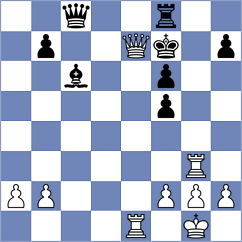 Gomez Falagan - Bongo Akanga Ndjila (chess.com INT, 2024)