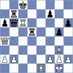 Krsnik Cohar - Silva (chess.com INT, 2023)