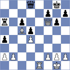 Safarli - Sumets (Chess.com INT, 2015)