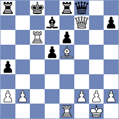 Novik - Olhovik (chess.com INT, 2024)