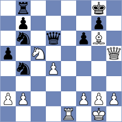 Prithu - Alfaya Marcelo (chess.com INT, 2025)