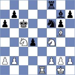 Shirov - Obrien (chess.com INT, 2025)