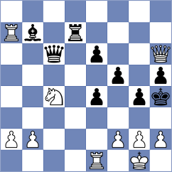 Yoo - Cabarkapa (chess.com INT, 2024)